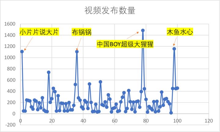 尤克里里哪个牌子好(鹿先生尤克里里怎么样)-第1张图片