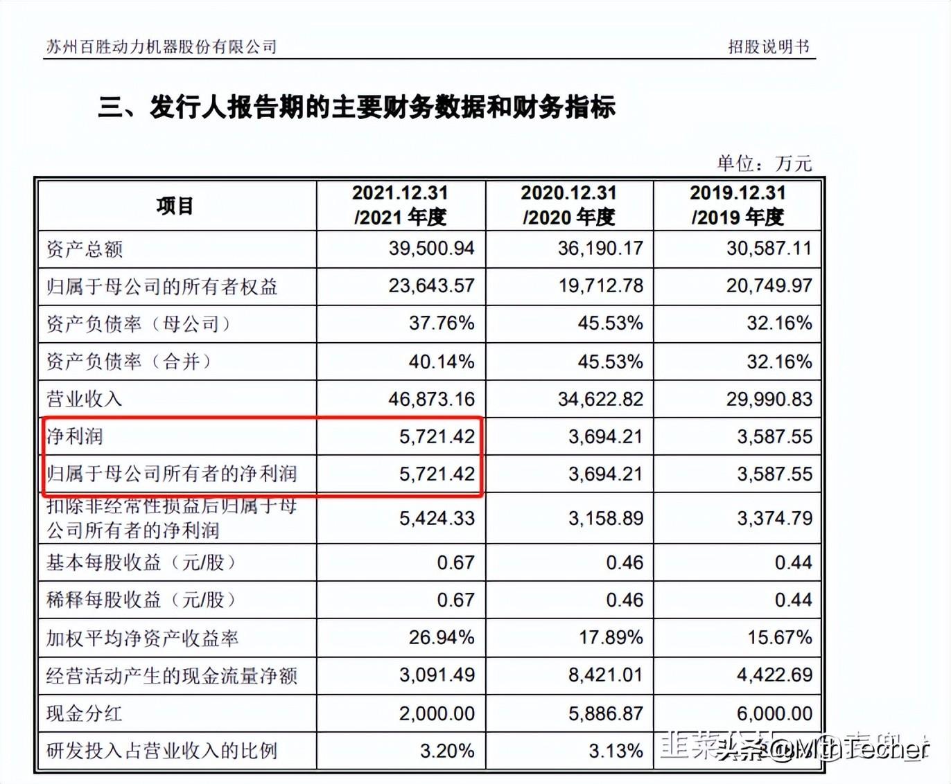 国产船外机哪个牌子质量好(国产船外机哪个牌子好一点)-第6张图片 国产船外机哪个牌子质量好(国产船外机哪个牌子好一点)-第6张图片