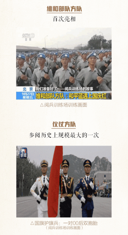 国庆7周年大阅兵是哪一年(国庆7周年大阅兵时间安排)-第4张图片