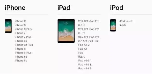 更新ios11好不好(苹果怎么更新ios11)-第3张图片 更新ios11好不好(苹果怎么更新ios11)-第3张图片