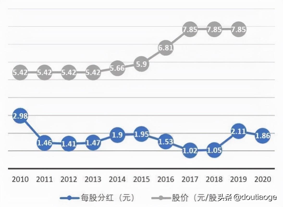 华为是私企还是国企（华为公司到底是什么性质的企业）-第6张图片