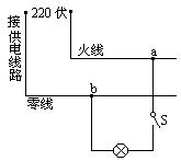 家里的电灯为什么关了还会闪（电灯关闭后还是一闪一闪）-第5张图片