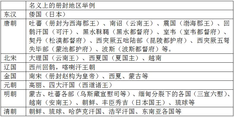 明朝面积到底有多大（明朝疆域图最大时是多少平方公里）-第3张图片