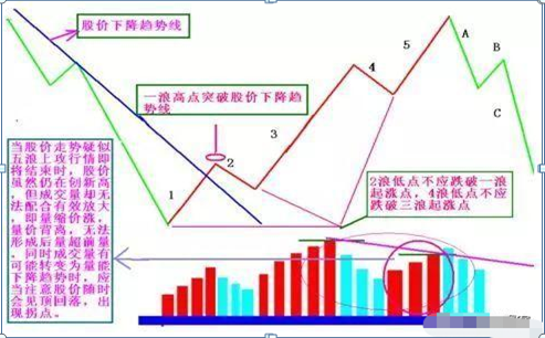 有100万本金（上大女博士再次发声:如果你有100万存款）-第5张图片