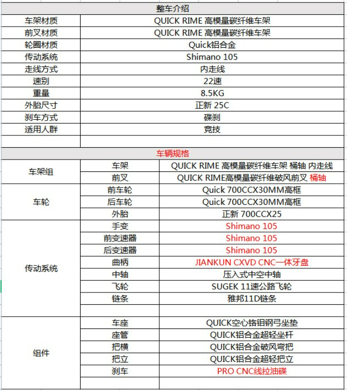 捷安特各型号价格表(入门碳纤维公路车)-第14张图片 捷安特各型号价格表(入门碳纤维公路车)-第14张图片