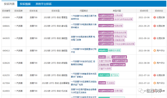 一汽奔腾属于什么档次品牌（一汽奔腾为何销量口碑不理想）-第6张图片