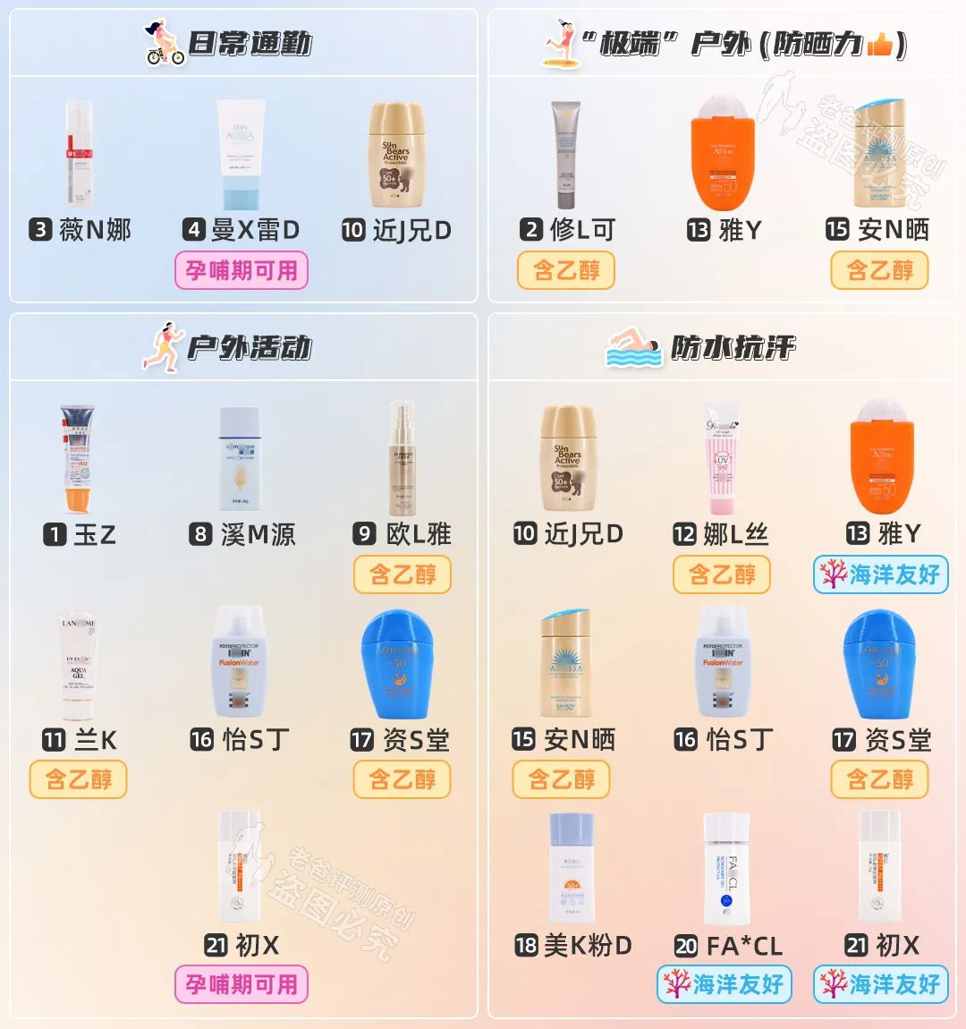 防晒霜推荐(热门好用防晒霜推荐)-第25张图片 防晒霜推荐(热门好用防晒霜推荐)-第25张图片