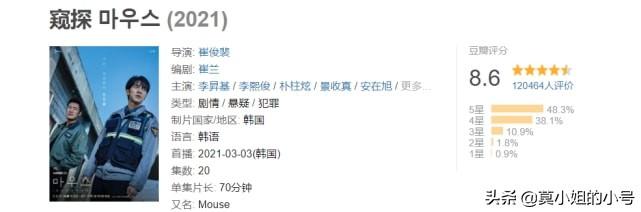 韩国推理剧排行榜前十名(韩国电影悬疑推理剧前10名)-第12张图片 韩国推理剧排行榜前十名(韩国电影悬疑推理剧前10名)-第12张图片