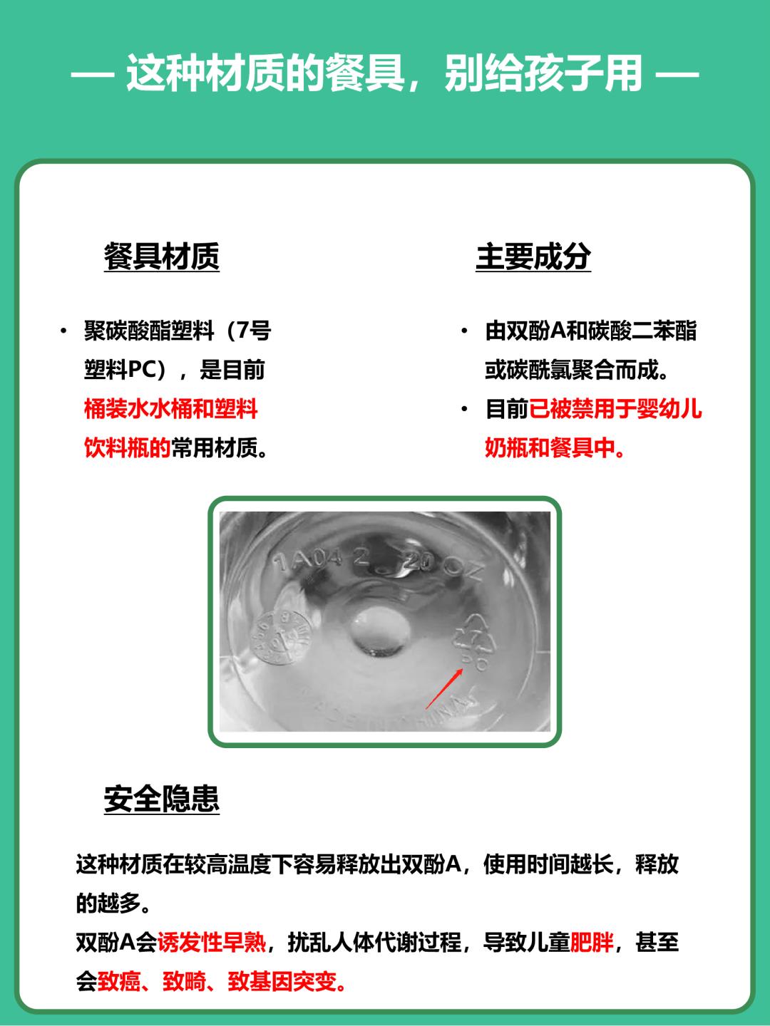 ppsu是什么材质（ppsu材质奶瓶是否安全无害）-第6张图片