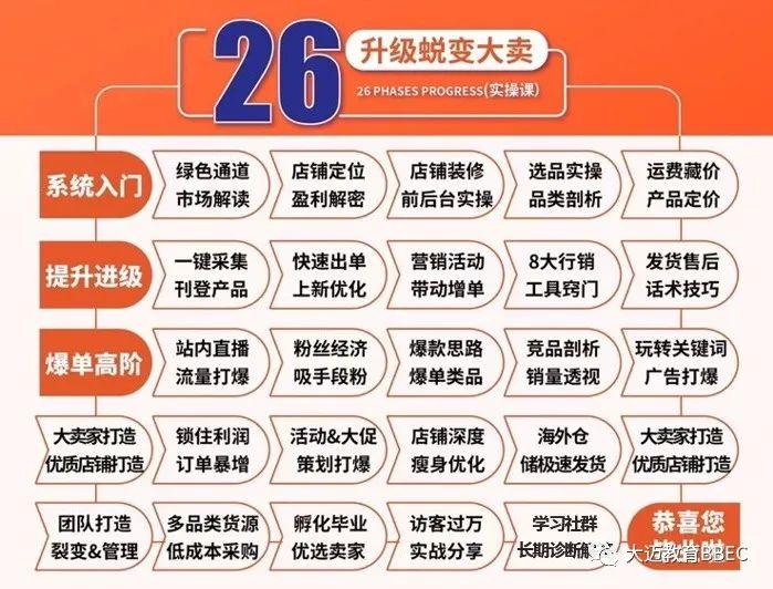 如何通过网络赚钱(如何通过网络赚钱(1年纯赚7000万有感))-第15张图片