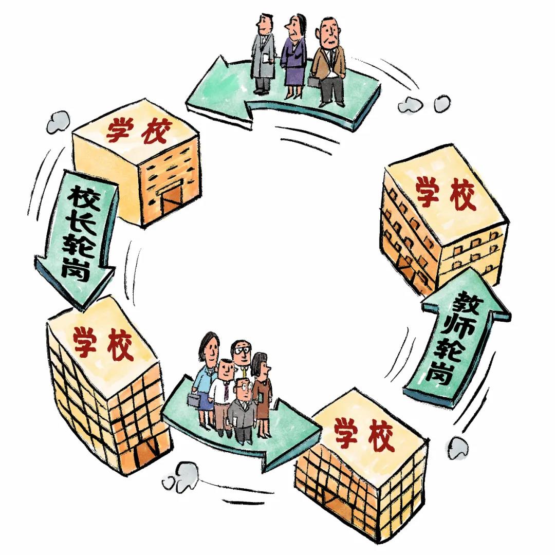 教师轮岗制度是什么意思(北京16区全部开展教师轮岗)-第2张图片 教师轮岗制度是什么意思(北京16区全部开展教师轮岗)-第2张图片