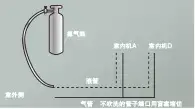 如何清洁汽车空调？教你手拉手清洁空调。操作非常简单-第18张图片