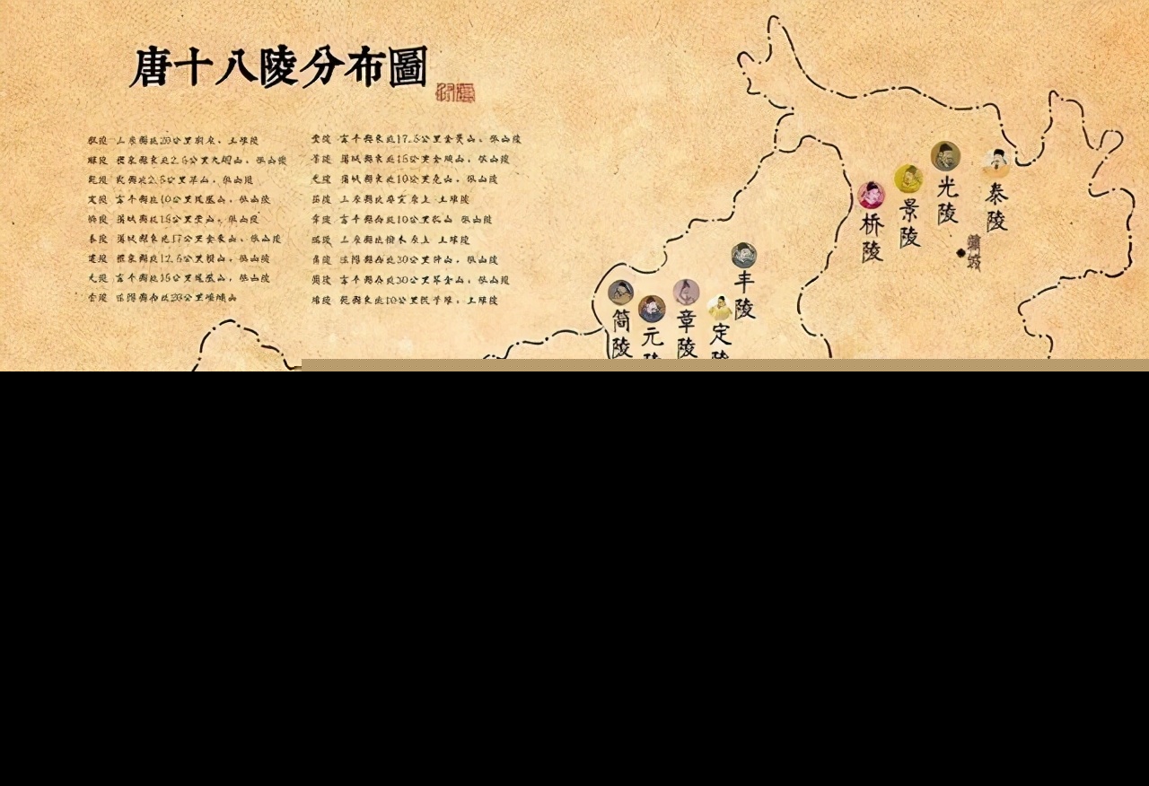 武则天墓为什么不能挖（为何没有人敢盗武则天的墓）-第7张图片