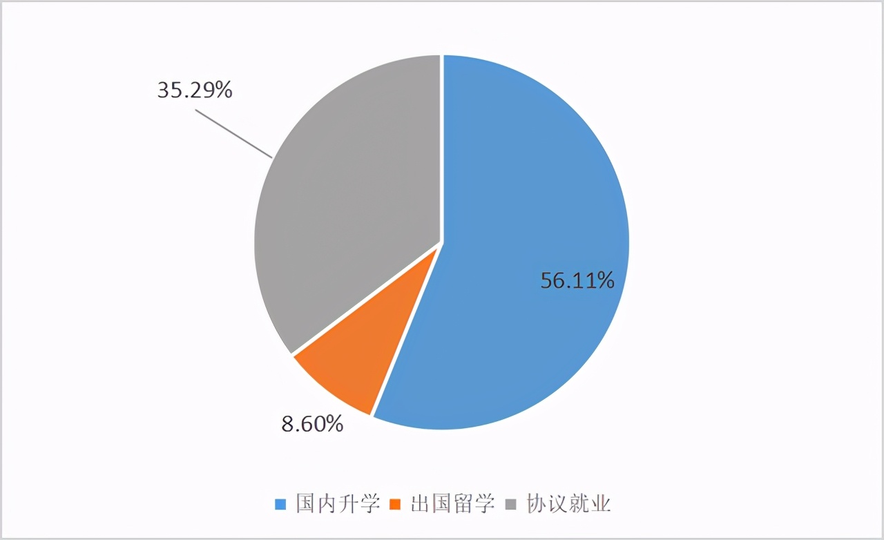 东南大学能源与环境学院，新能源与环境学院官网-第6张图片