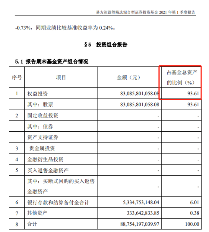 基金怎么玩才能最大化赚钱（如何买基金新手入门）-第12张图片