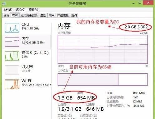 怎样清理电脑内存（电脑内存不足怎样进行深度内存清理）-第2张图片