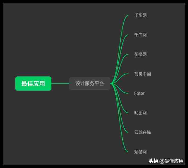 正规手机兼职平台免费(正规接单赚佣金的平台)-第5张图片 正规手机兼职平台免费(正规接单赚佣金的平台)-第5张图片