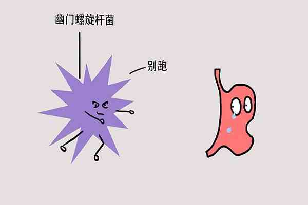 幽门螺旋杆菌阳性是什么意思（查出幽门螺杆菌阳性，需要治疗吗）-第1张图片