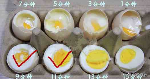 鸡蛋煮几分钟能熟（煮鸡蛋要煮多久才合适）-第2张图片