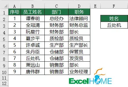 vlookup怎么用详细步骤（VLOOKUP函数怎么用）-第1张图片