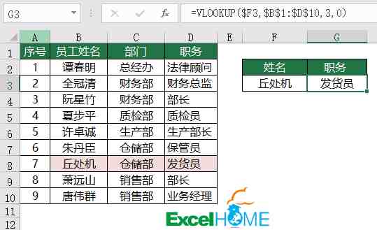 vlookup怎么用详细步骤（VLOOKUP函数怎么用）-第2张图片