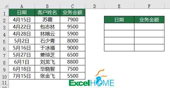 vlookup怎么用详细步骤（VLOOKUP函数怎么用）-第7张图片