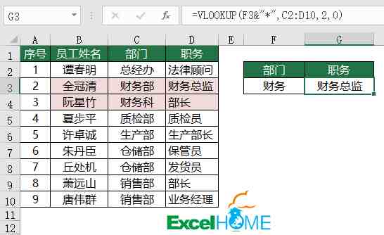 vlookup怎么用详细步骤（VLOOKUP函数怎么用）-第4张图片