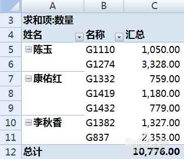 数据透视表怎么做（数据透视表制作方法教程）-第12张图片