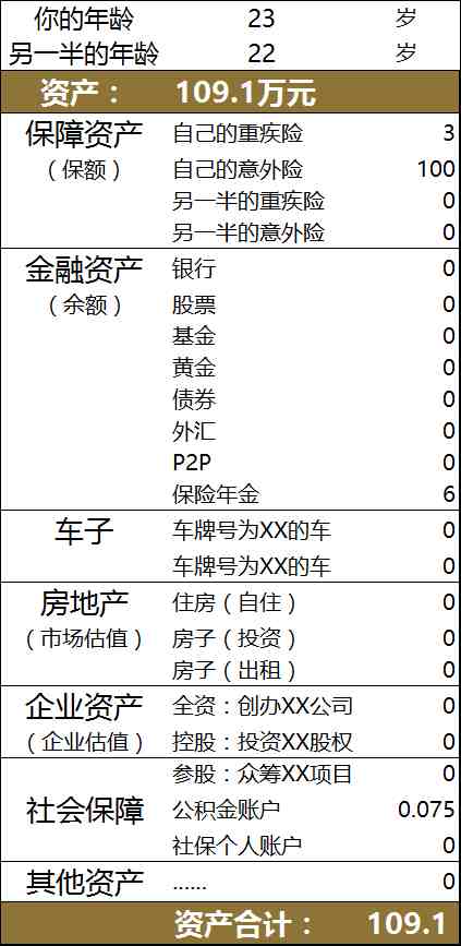 如何理财（如何从零开始学理财）-第6张图片