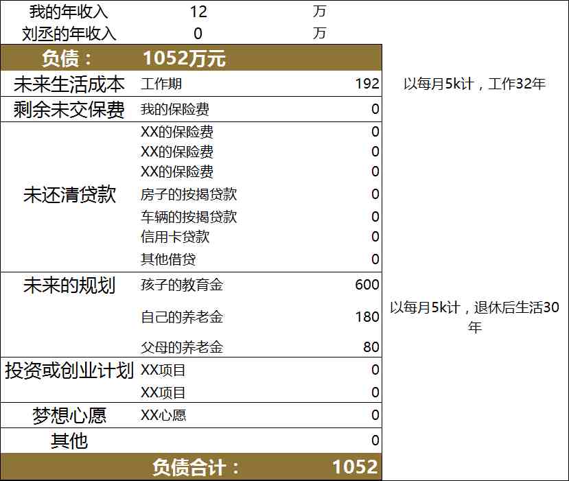 如何理财（如何从零开始学理财）-第7张图片