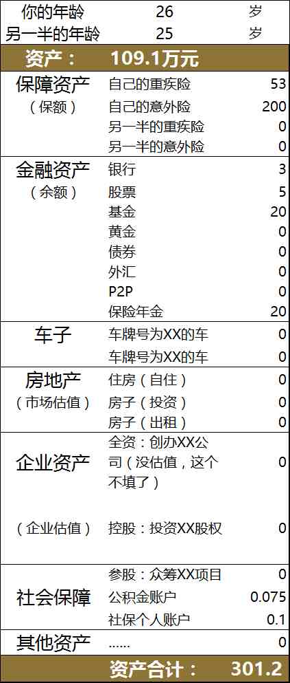 如何理财（如何从零开始学理财）-第13张图片