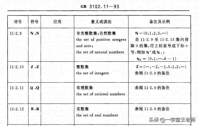 什么是自然数（自然数的单位是1为什么0是最小的自然数）-第3张图片