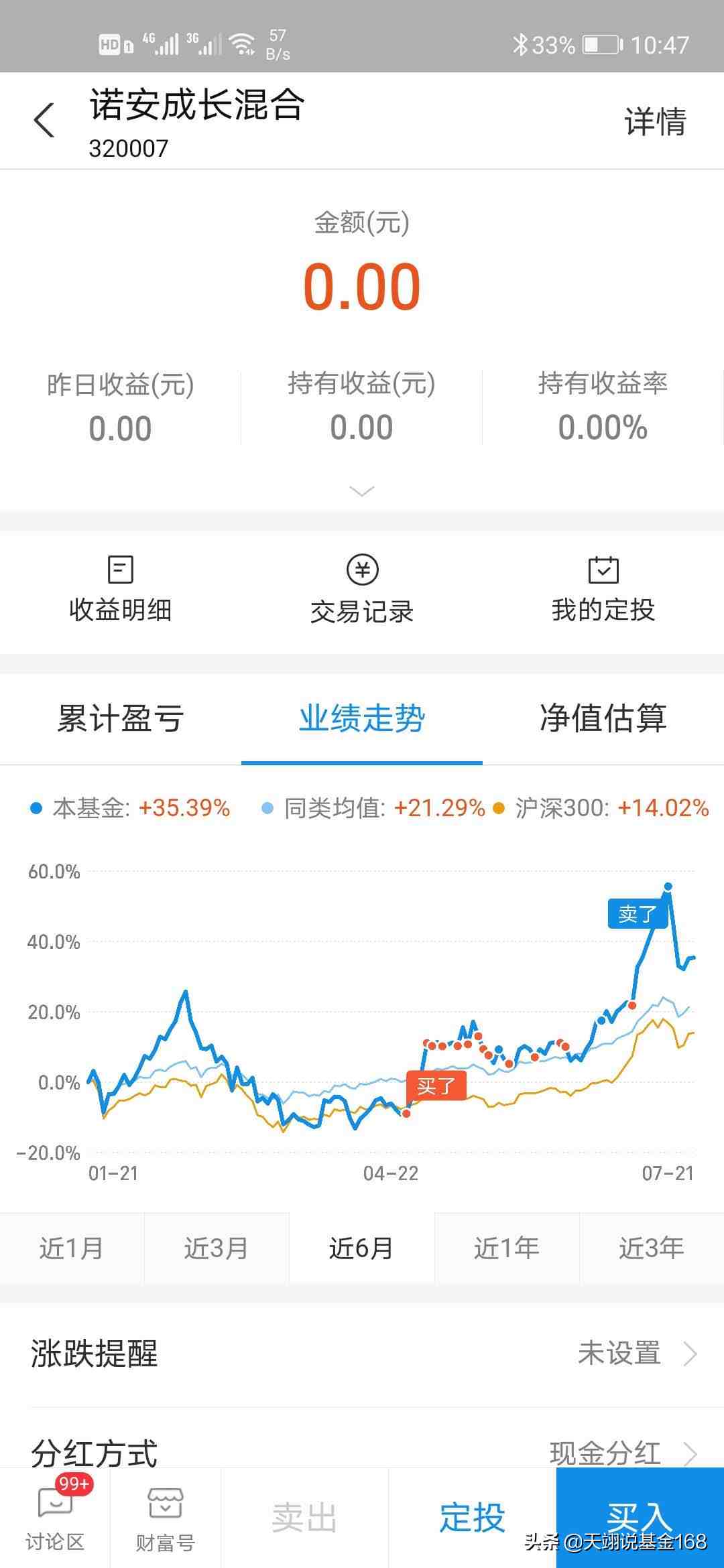 基金怎么玩（5种基金操作方式4种可盈利）-第4张图片