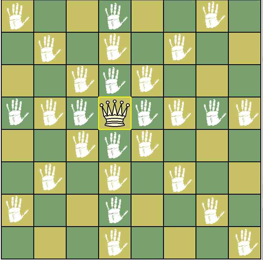 国际象棋怎么玩（国际象棋基础入门）-第4张图片