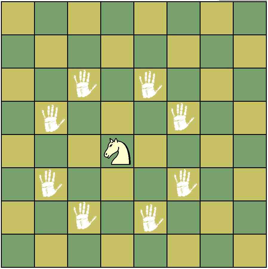 国际象棋怎么玩（国际象棋基础入门）-第6张图片