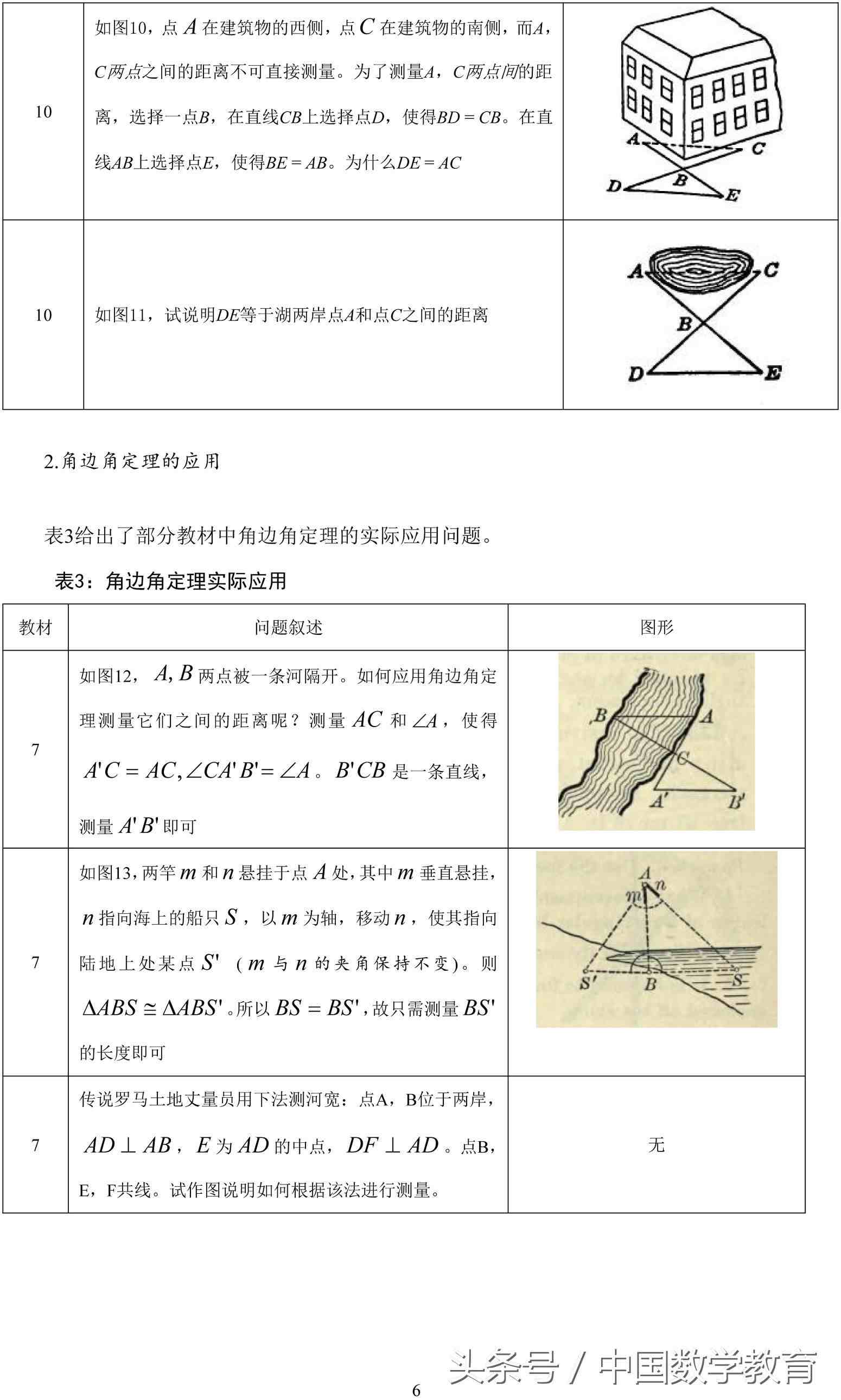 全等三角形的判定（全等三角形判定定理）-第7张图片