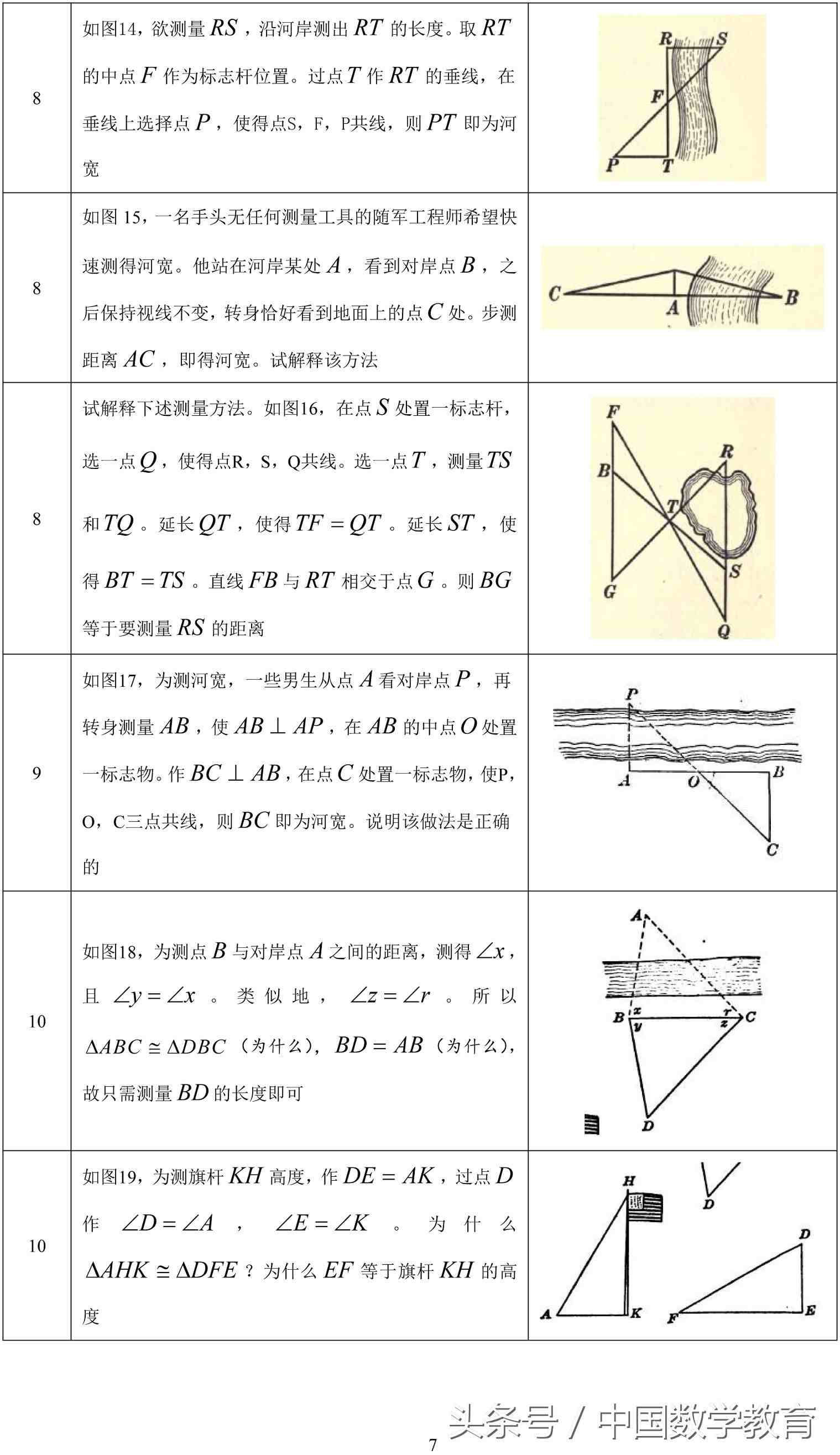 全等三角形的判定（全等三角形判定定理）-第8张图片