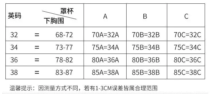 内衣尺寸（女性内衣尺码大小怎么看）-第5张图片