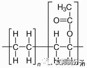 eva是什么材质（一文读懂EVA材料）-第5张图片