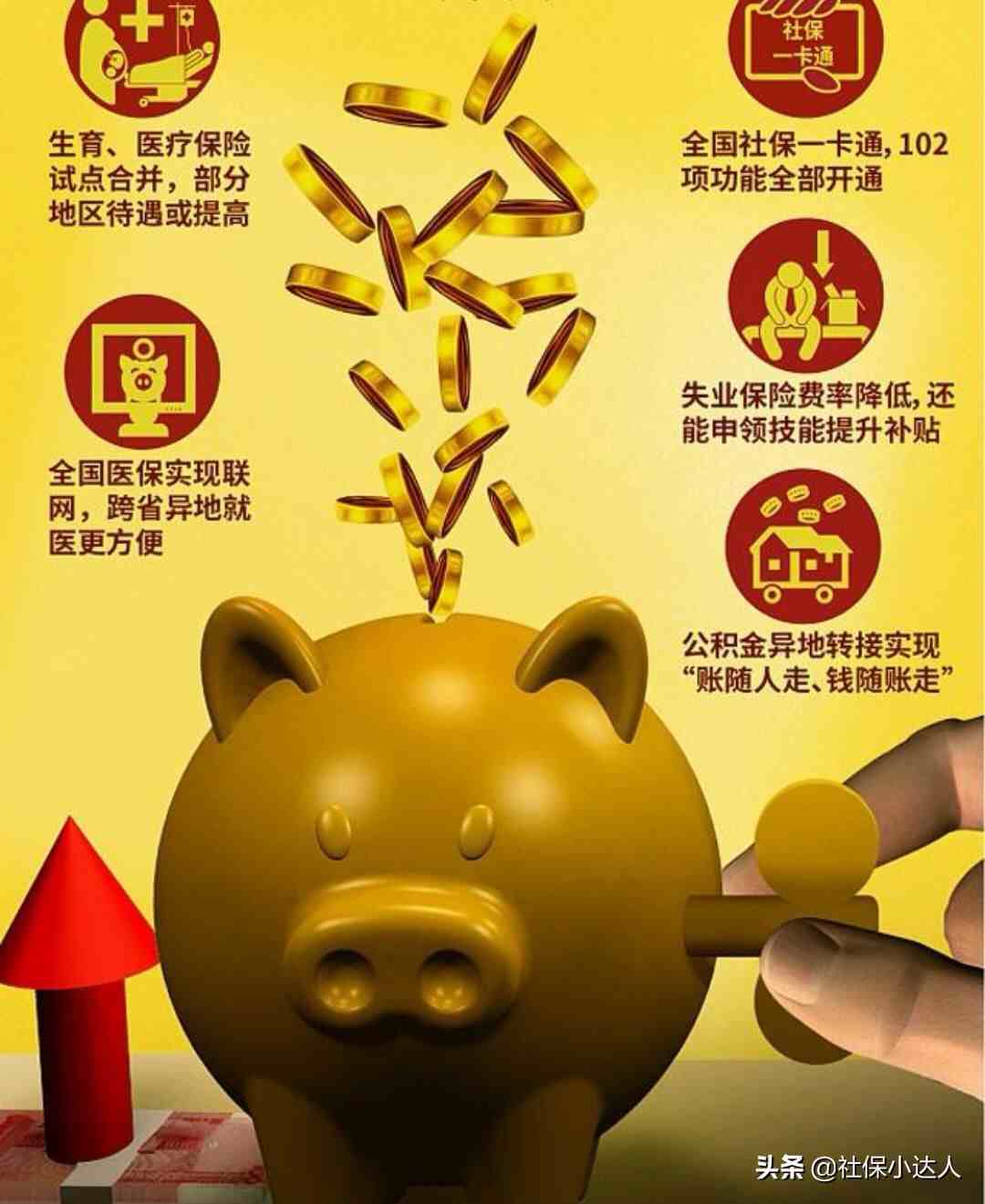 什么是五险一金（五险一金包括什么？）-第1张图片