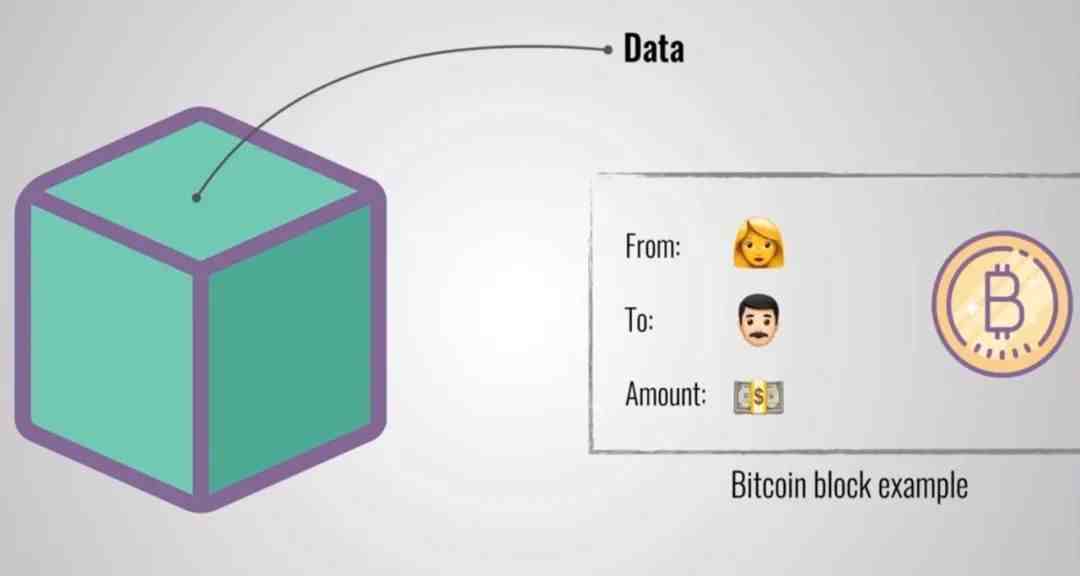 什么是区块链（一文说透区块链到底是什么）-第5张图片