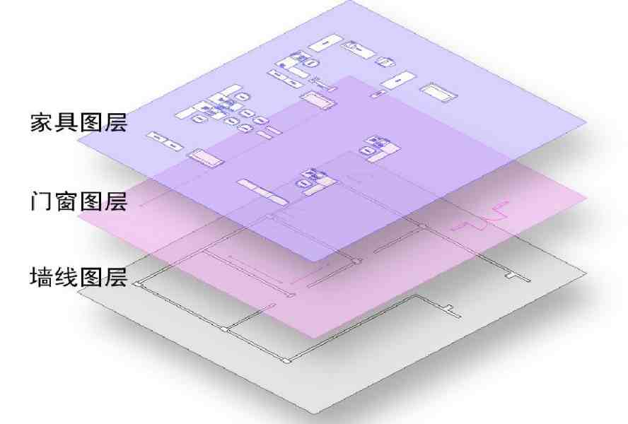 零基础怎么学cad（零基础到底如何学好CAD）-第5张图片