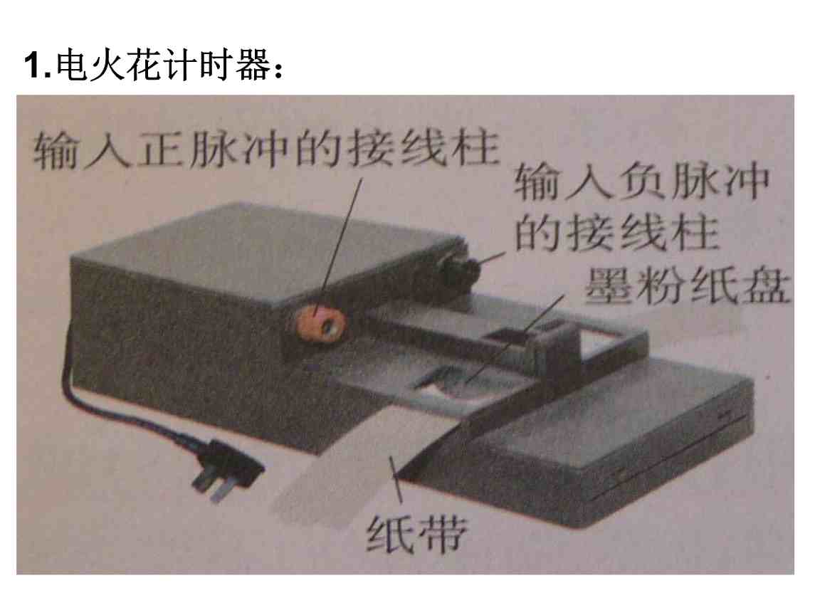 打点计时器的使用（用打点计时器测速度）-第2张图片