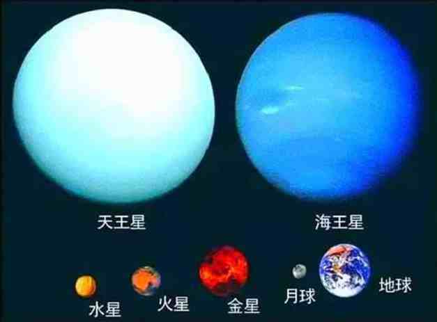 八大行星有哪些（太阳系八大行星简介）-第7张图片