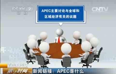 apec是什么组织（APEC会议到底是什么？）-第6张图片