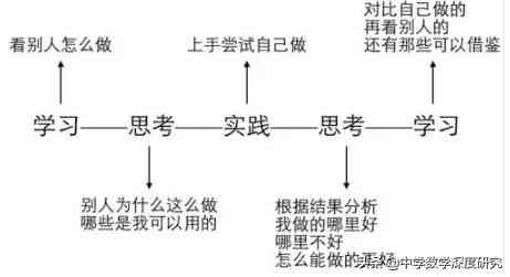 雾里看花是什么意思（雾里看花，拼的是内力）-第2张图片