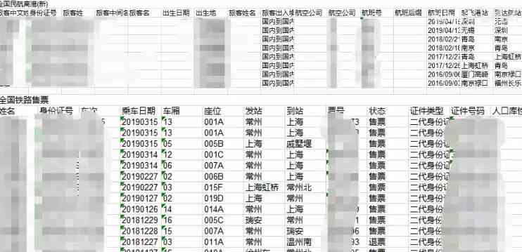 凭手机号怎样查一个人的定位（花钱找人调查个人信息）-第7张图片