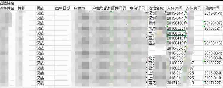 凭手机号怎样查一个人的定位（花钱找人调查个人信息）-第8张图片