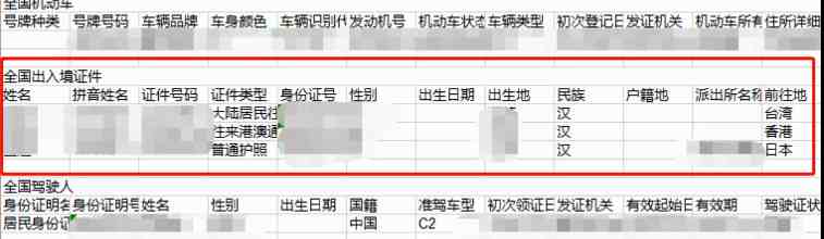 凭手机号怎样查一个人的定位（花钱找人调查个人信息）-第9张图片