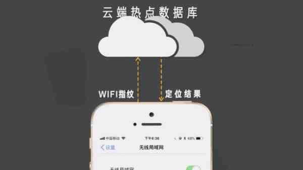 手机定位录音追踪器（手机定位远程录音app）-第13张图片